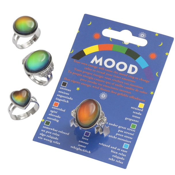Colour change mood ring